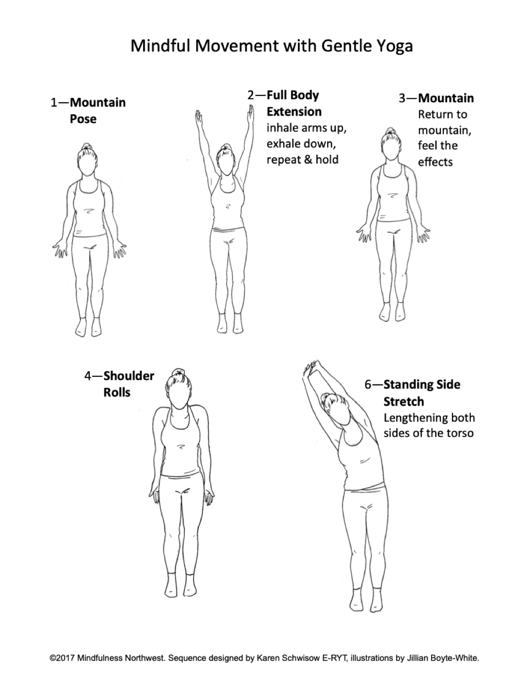 Salute to the Sun Yoga Pose Chart – Ease back challenges and chronic pain  thru beginners yoga & meditation practices with Gail PB
